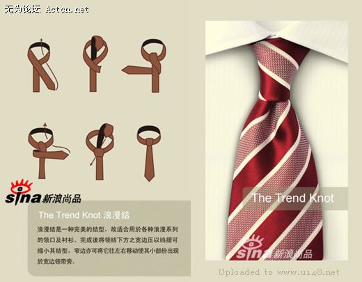9.The Trend Knot