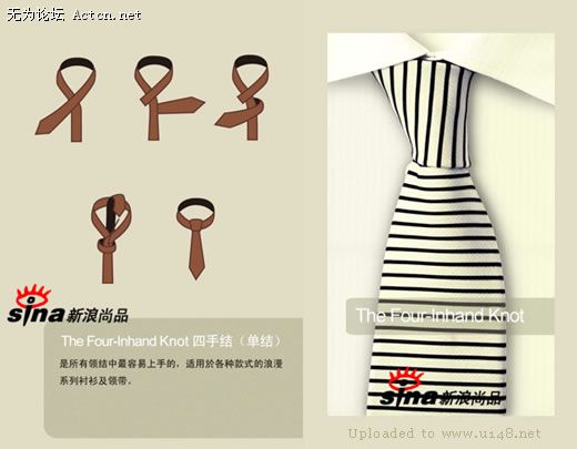 The four-in-hand Knot ֽ