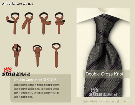 The Double Cross Knot ˫