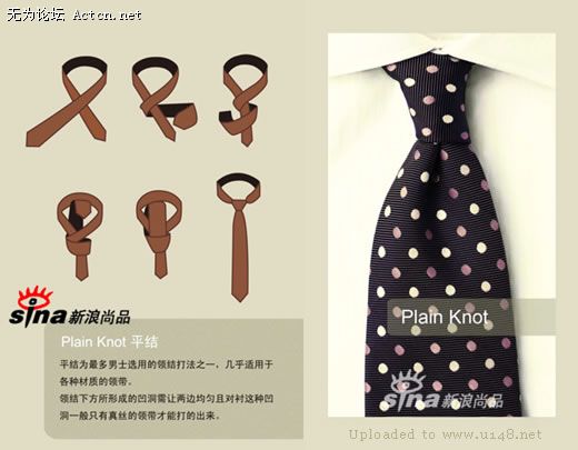 The Plain Knot ƽ