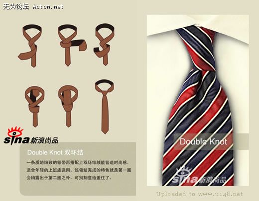 The Double Knot ˫