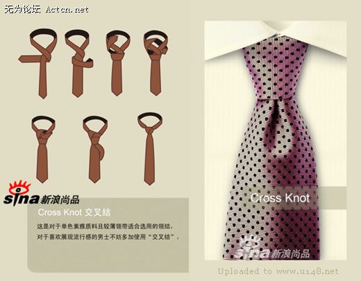 The Cross Knot