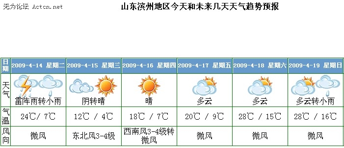 2009-04-14_183902.JPG