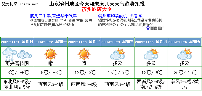 2009-10-31_223204.png