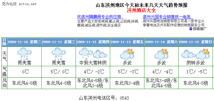 2009-11-10_230237.png